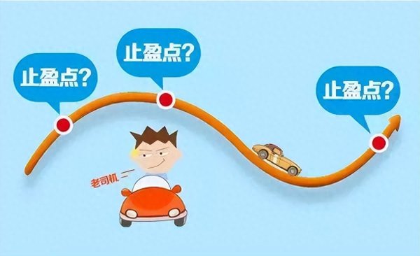 易云达 涨到什么位置, 可以考虑落袋为安呢