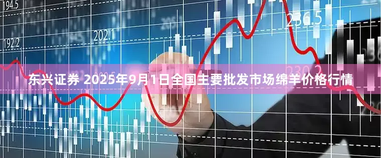 东兴证券 2025年9月1日全国主要批发市场绵羊价格行情