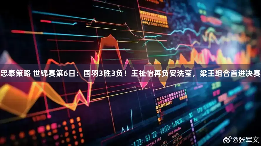 忠泰策略 世锦赛第6日：国羽3胜3负！王祉怡再负安洗莹，梁王组合首进决赛